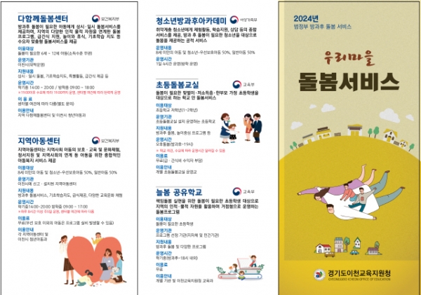 경기도교육청, 25개 교육지원청 협력해 늘봄 자원지도 제작