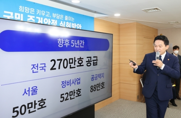 원희룡 국토교통부 장관이 16일 주택공급 대책을 발표하고 있다. (사진출처=국토부)